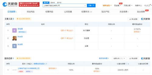 健康咨詢服務 守護您身心健康的專業伙伴